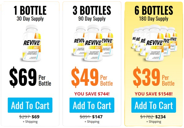 Revive Daily Price