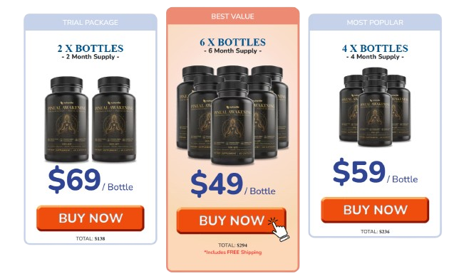 Pineal Awakening Buy