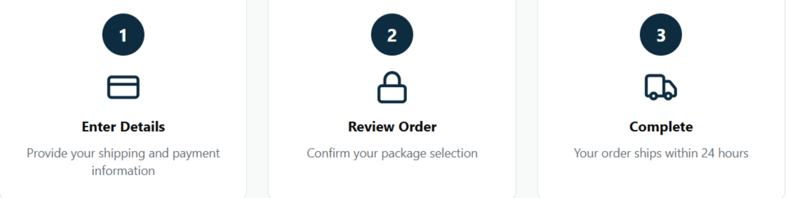 Memo Prime Where to buy